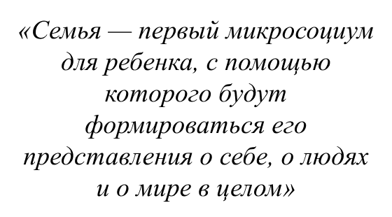 Семья — первый микросоциум для ребенка, с помощью которого будут формироваться его представления о себе, о людях и о мире в целом